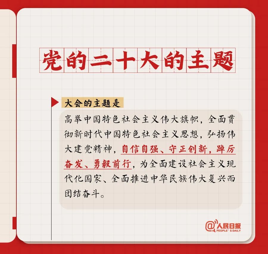 轉(zhuǎn)存！黨的二十大報(bào)告學(xué)習(xí)筆記